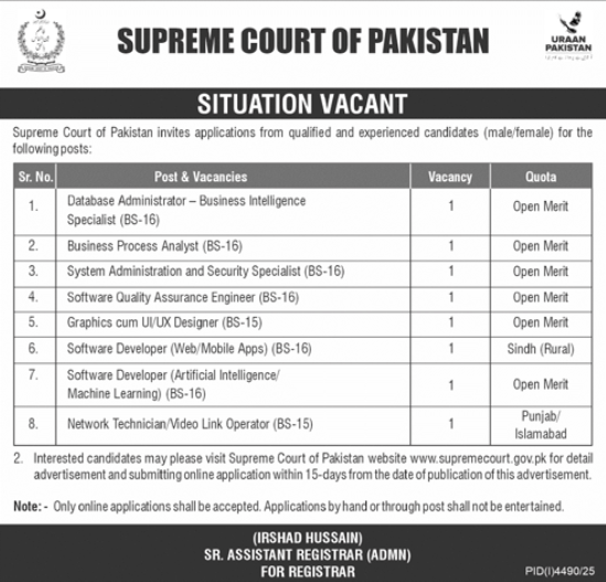Supreme Court Of Pakistan Apply Jobs 2025