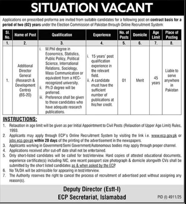 Election Commission Of Pakistan ECP Jobs 2025